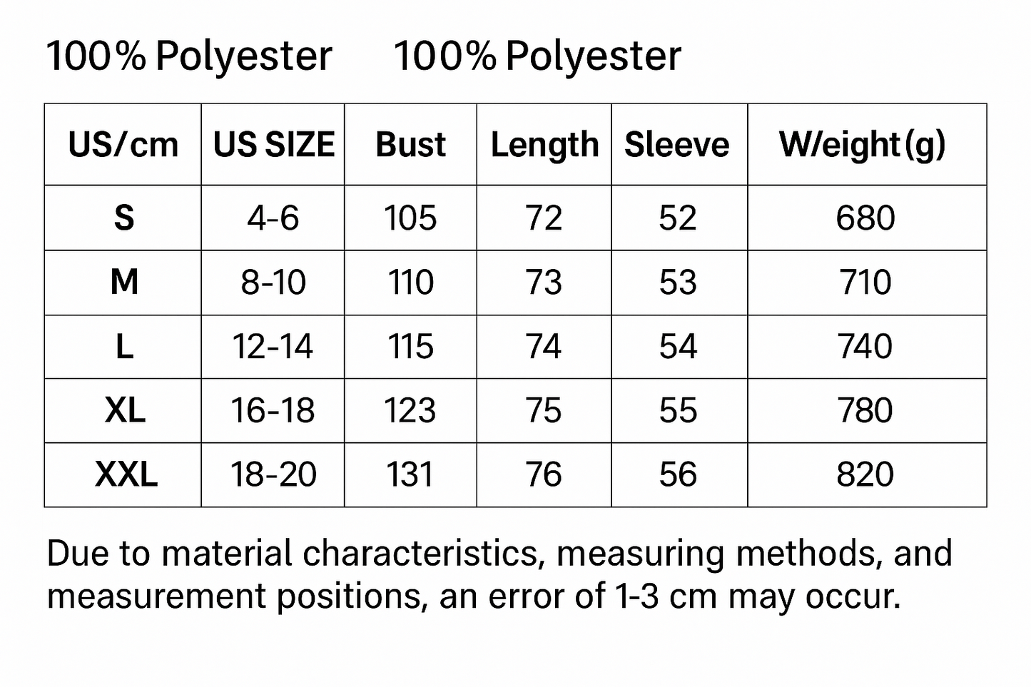 Plaid Hooded Button Down Jacket Long Sleeve Casual Shacket