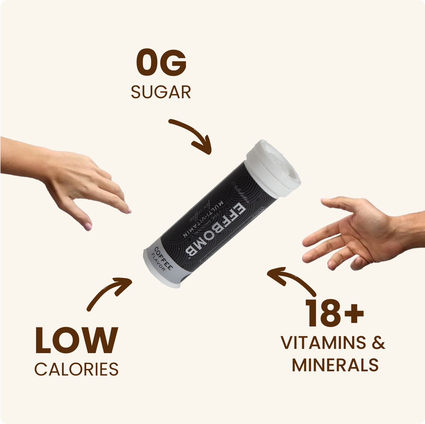 EFFBOMB All-in-one daily Multi-vitamin