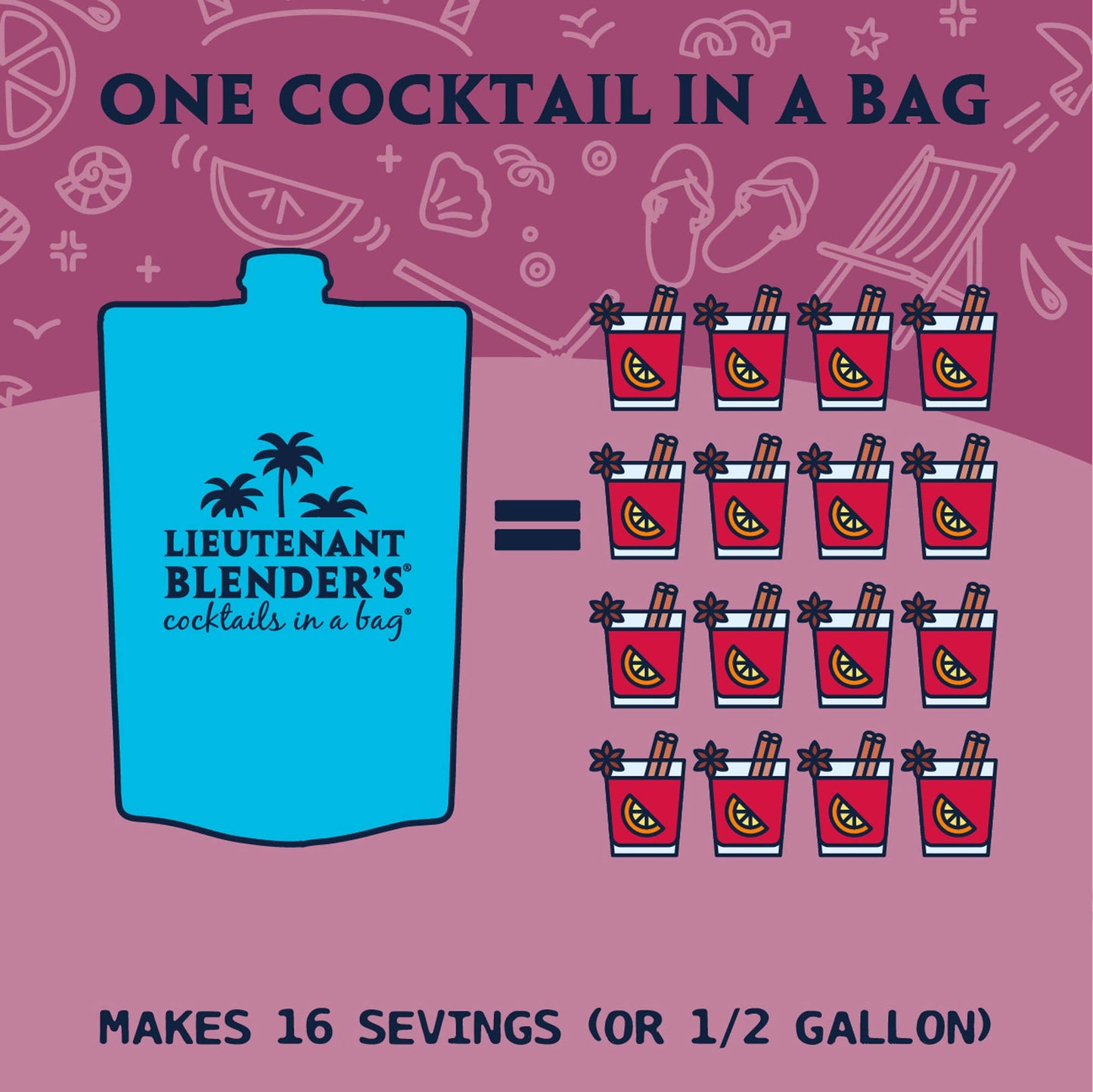 Mulled Wine in a Bag® Cocktail / Mocktail Slushie Mixer